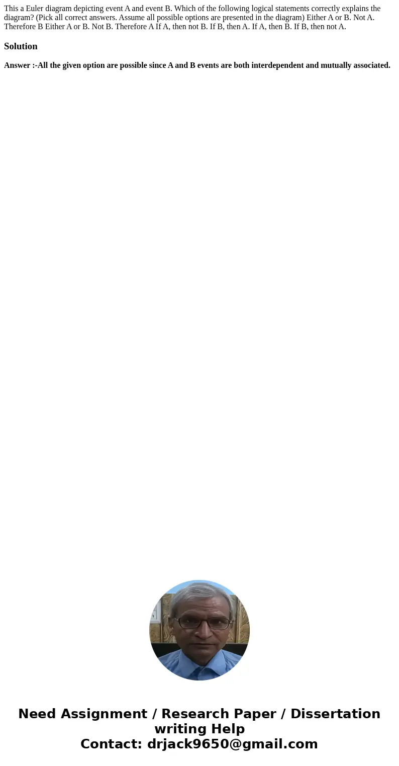 This a Euler diagram depicting event A and event B. Which of the following logical statements correctly explains the diagram? (Pick all correct answers. Assume  This a Euler diagram depicting event A and event B. Which of the following logical statements correctly explains the diagram? (Pick all correct answers. Assume