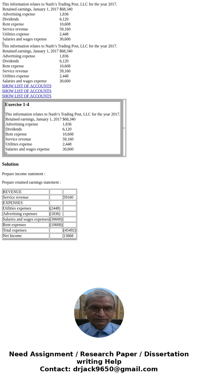  This information relates to Nash\'s Trading Post, LLC for the year 2017. Retained earnings, January 1, 2017 $68,340 Advertising expense 1,836 Dividends 6,120 R