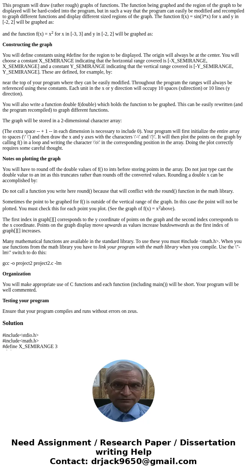 This program will draw (rather rough) graphs of functions. The function being graphed and the region of the graph to be displayed will be hard-coded into the pr This program will draw (rather rough) graphs of functions. The function being graphed and the region of the graph to be displayed will be hard-coded into the pr