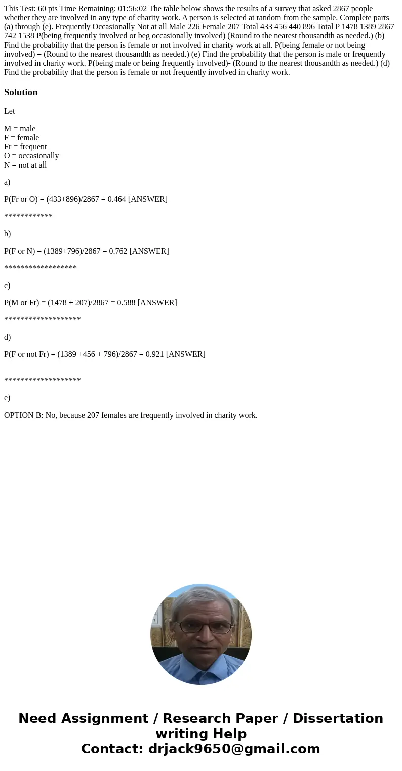 This Test: 60 pts Time Remaining: 01:56:02 The table below shows the results of a survey that asked 2867 people whether they are involved in any type of charit  This Test: 60 pts Time Remaining: 01:56:02 The table below shows the results of a survey that asked 2867 people whether they are involved in any type of charit