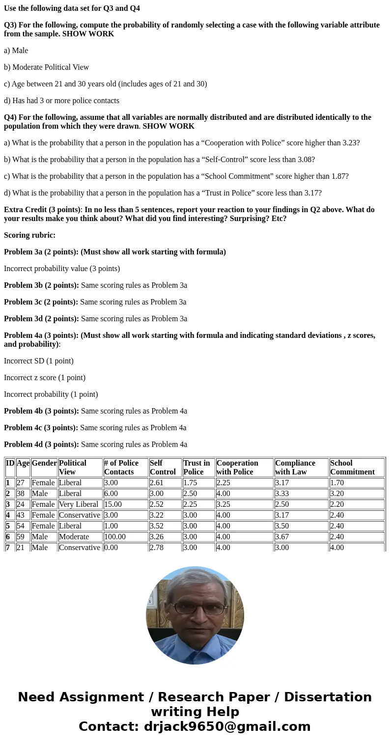Use the following data set for Q3 and Q4 Q3) For the following, compute the probability of randomly selecting a case with the following variable attribute from  Use the following data set for Q3 and Q4 Q3) For the following, compute the probability of randomly selecting a case with the following variable attribute from