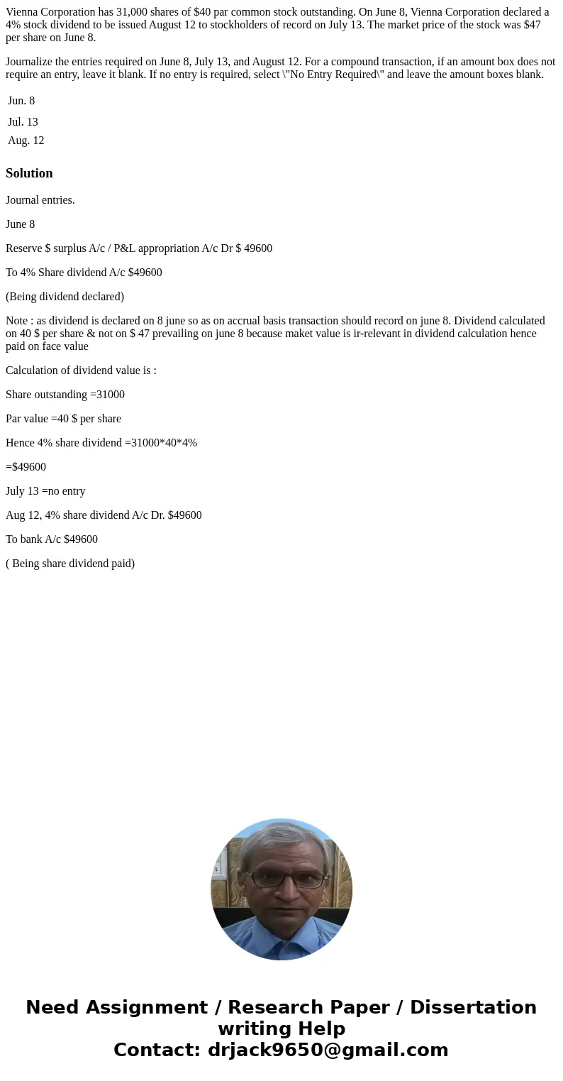Vienna Corporation has 31,000 shares of $40 par common stock outstanding. On June 8, Vienna Corporation declared a 4% stock dividend to be issued August 12 to s