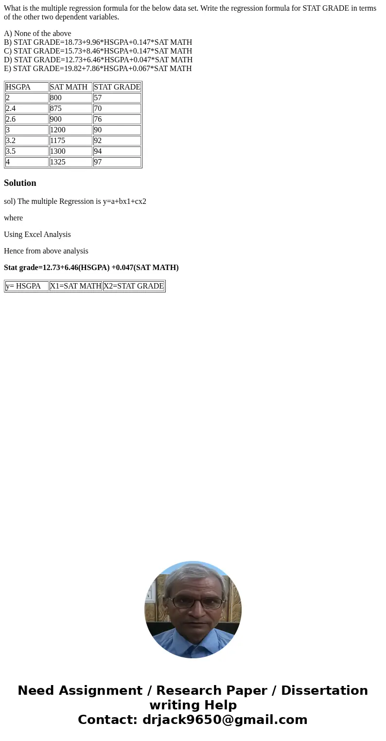 What is the multiple regression formula for the below data set. Write the regression formula for STAT GRADE in terms of the other two dependent variables. A) No