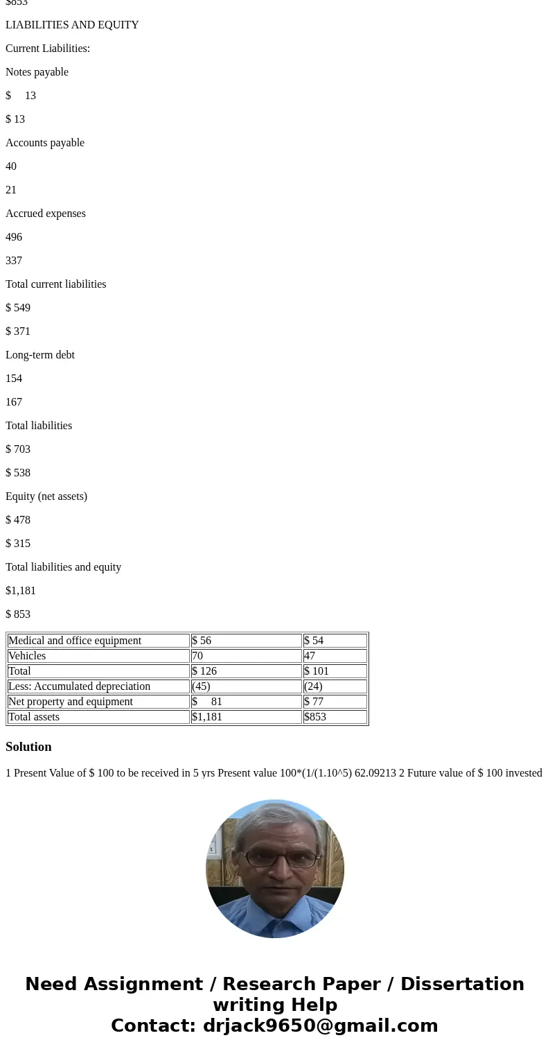 What is the present value of a $100 lump sum to be received in 5 years if the opportunity cost rate is 10 percent? What is the future value of a $100 lump sum i What is the present value of a $100 lump sum to be received in 5 years if the opportunity cost rate is 10 percent? What is the future value of a $100 lump sum i