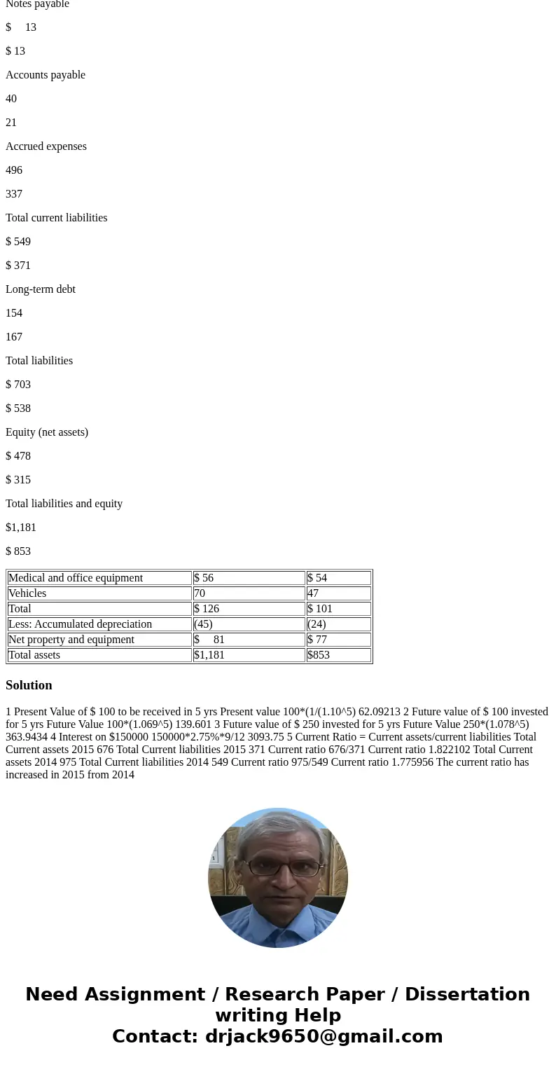 What is the present value of a $100 lump sum to be received in 5 years if the opportunity cost rate is 10 percent? What is the future value of a $100 lump sum i What is the present value of a $100 lump sum to be received in 5 years if the opportunity cost rate is 10 percent? What is the future value of a $100 lump sum i
