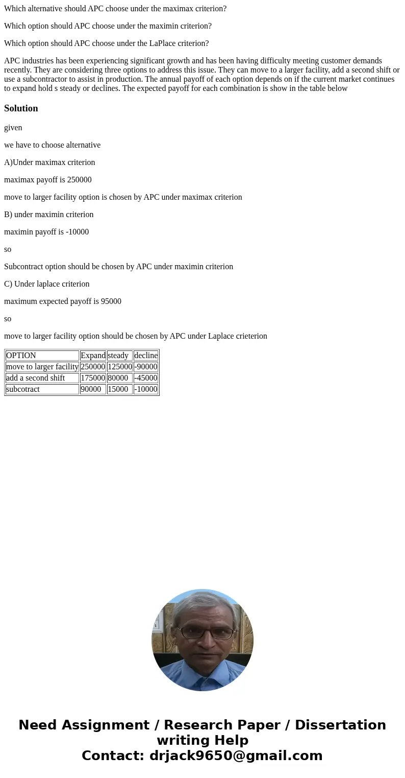 Which alternative should APC choose under the maximax criterion? Which option should APC choose under the maximin criterion? Which option should APC choose unde Which alternative should APC choose under the maximax criterion? Which option should APC choose under the maximin criterion? Which option should APC choose unde