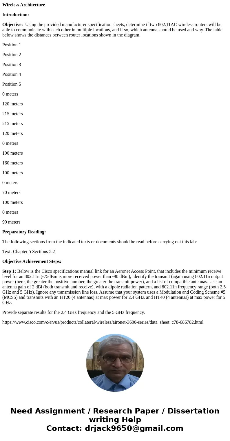 Wireless Architecture Introduction: Objective: Using the provided manufacturer specification sheets, determine if two 802.11AC wireless routers will be able to 