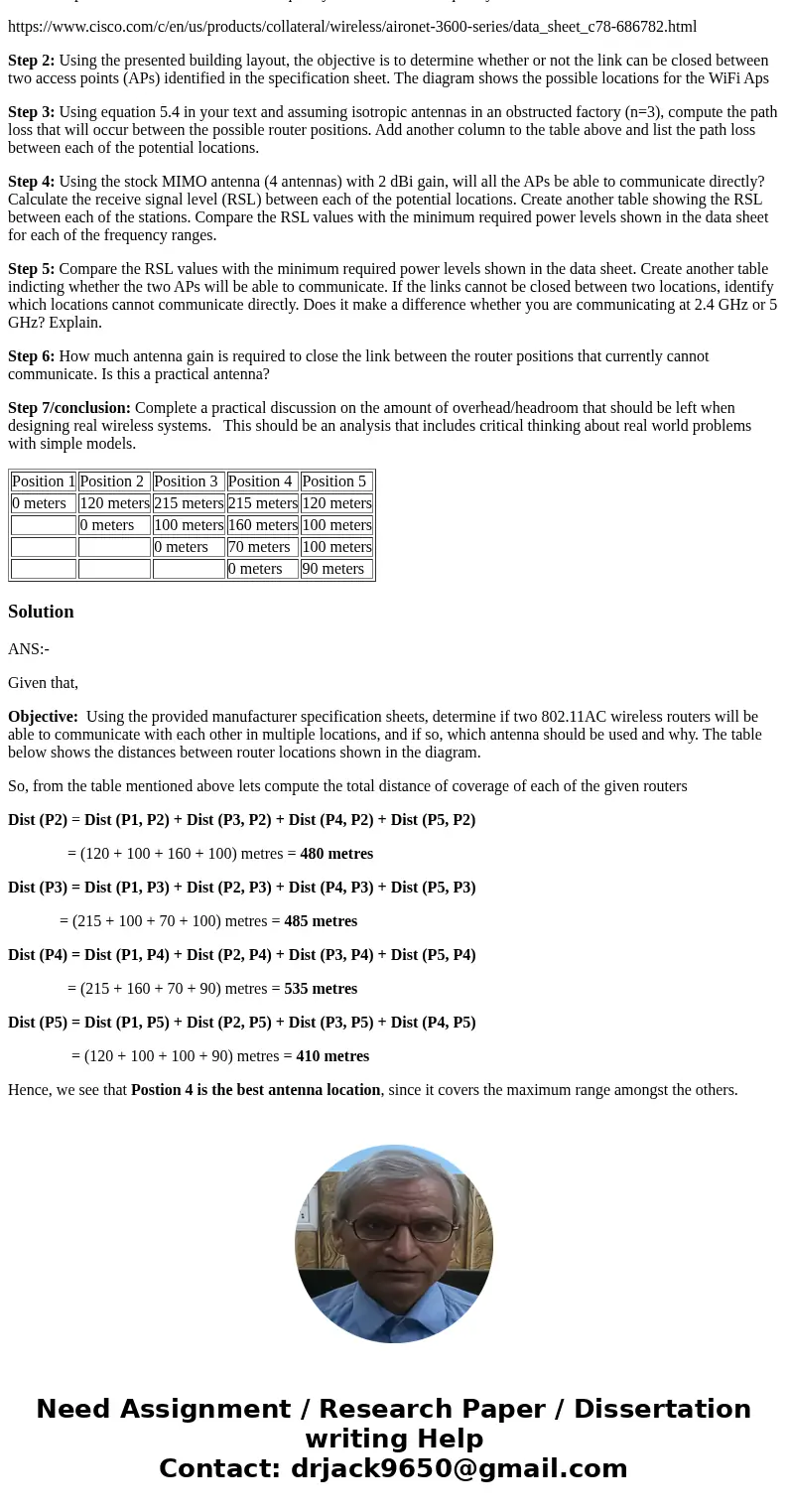 Wireless Architecture Introduction: Objective: Using the provided manufacturer specification sheets, determine if two 802.11AC wireless routers will be able to 