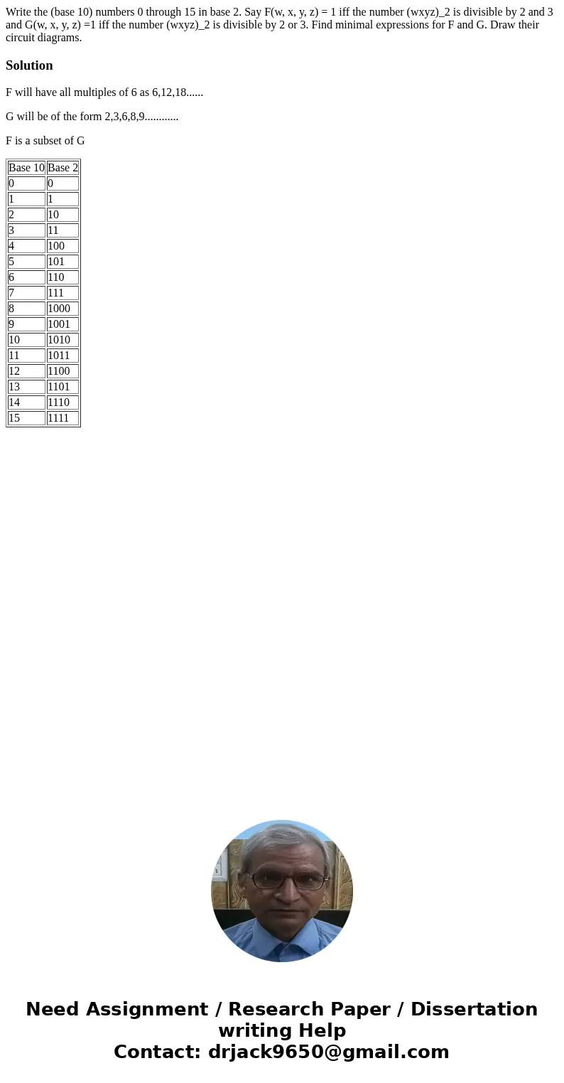 Write the (base 10) numbers 0 through 15 in base 2. Say F(w, x, y, z) = 1 iff the number (wxyz)_2 is divisible by 2 and 3 and G(w, x, y, z) =1 iff the number (  Write the (base 10) numbers 0 through 15 in base 2. Say F(w, x, y, z) = 1 iff the number (wxyz)_2 is divisible by 2 and 3 and G(w, x, y, z) =1 iff the number (