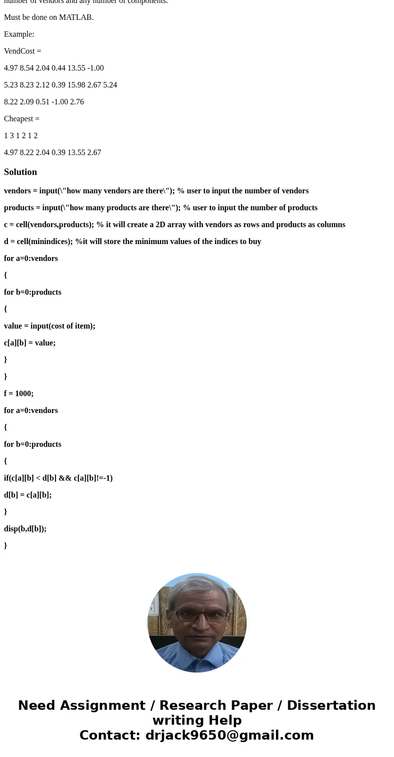 You are assessing the price of various components from different vendors and wish to find the least expensive vendor for each component. The prices of the parts You are assessing the price of various components from different vendors and wish to find the least expensive vendor for each component. The prices of the parts