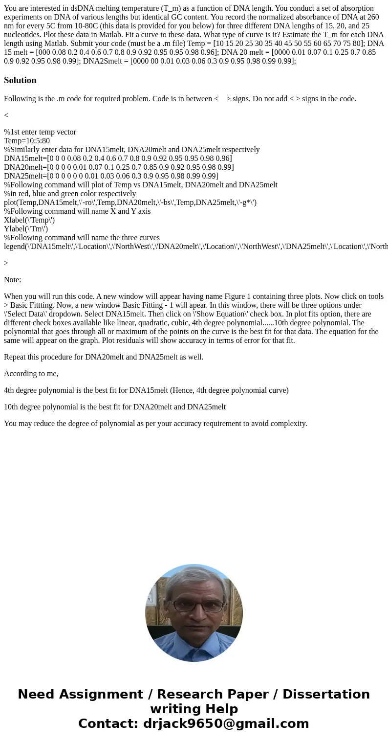 You are interested in dsDNA melting temperature (T_m) as a function of DNA length. You conduct a set of absorption experiments on DNA of various lengths but id  You are interested in dsDNA melting temperature (T_m) as a function of DNA length. You conduct a set of absorption experiments on DNA of various lengths but id