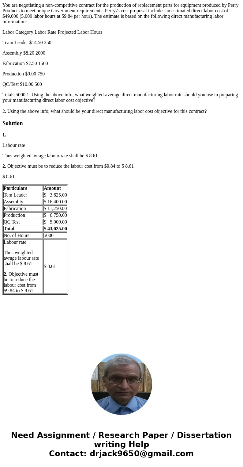 You are negotiating a non-competitive contract for the production of replacement parts for equipment produced by Perry Products to meet unique Government requir You are negotiating a non-competitive contract for the production of replacement parts for equipment produced by Perry Products to meet unique Government requir