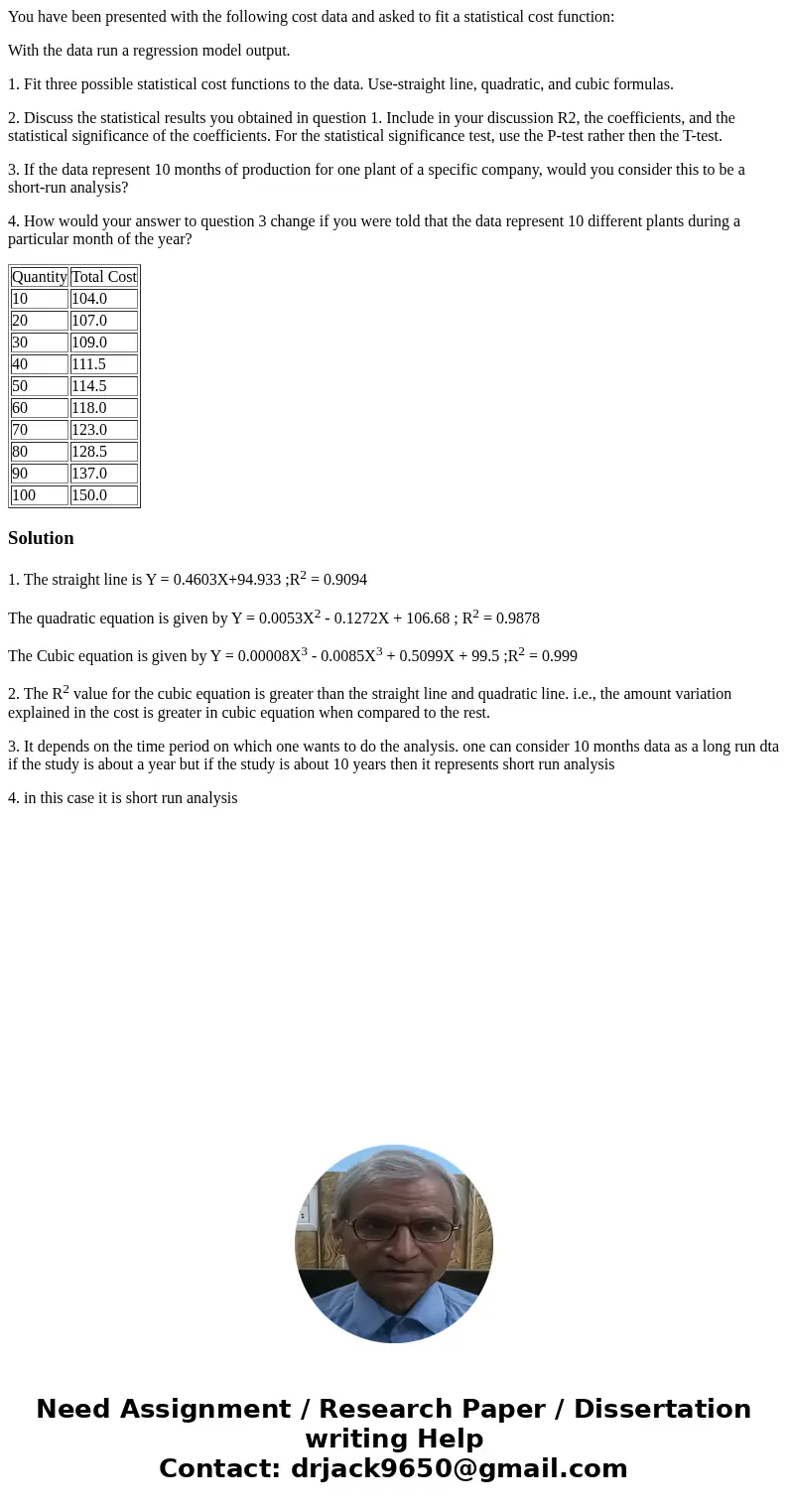 You have been presented with the following cost data and asked to fit a statistical cost function: With the data run a regression model output. 1. Fit three pos You have been presented with the following cost data and asked to fit a statistical cost function: With the data run a regression model output. 1. Fit three pos