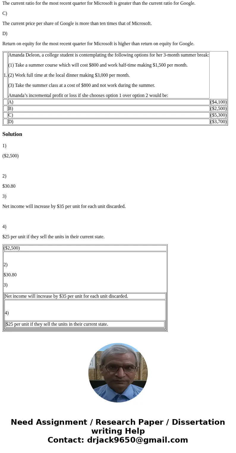1. Amanda Deleon, a college student is contemplating the following options for her 3-month summer break: (1) Take a summer course which will cost $800 and work 