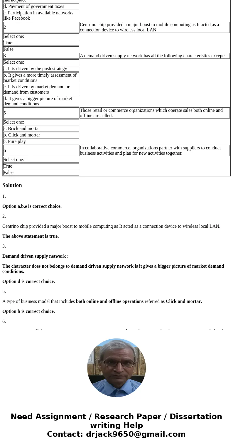 1 Typical modes of interaction with social networks enables which of the following: Select one or more: a. Create in-house social networks b. Participation in   1 Typical modes of interaction with social networks enables which of the following: Select one or more: a. Create in-house social networks b. Participation in