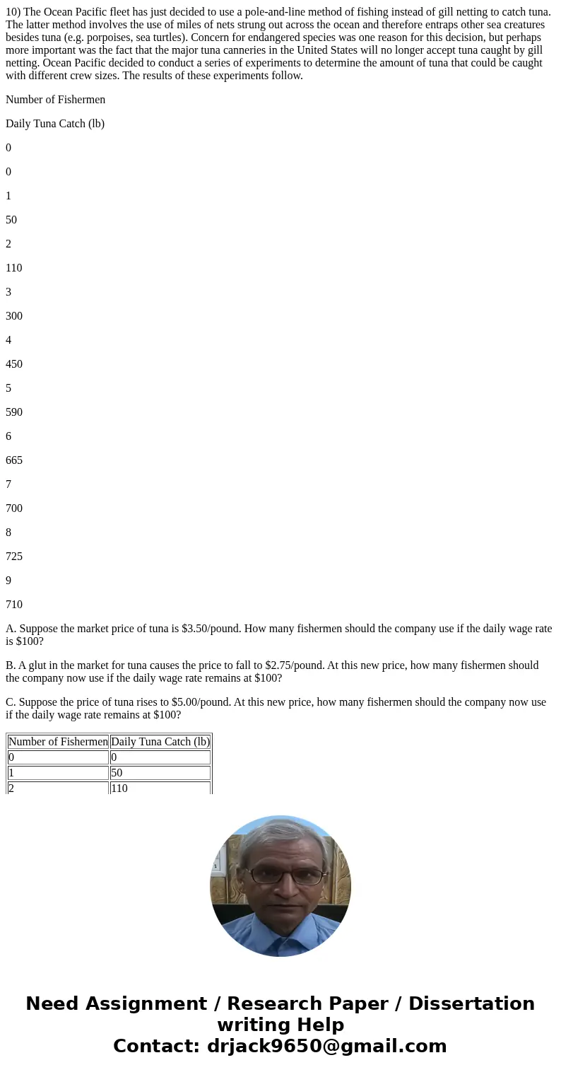 10) The Ocean Pacific fleet has just decided to use a pole-and-line method of fishing instead of gill netting to catch tuna. The latter method involves the use  10) The Ocean Pacific fleet has just decided to use a pole-and-line method of fishing instead of gill netting to catch tuna. The latter method involves the use