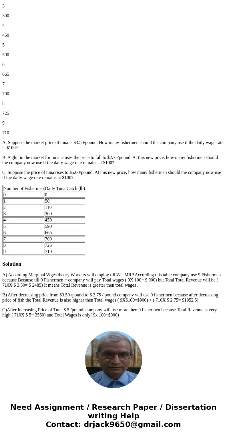 10) The Ocean Pacific fleet has just decided to use a pole-and-line method of fishing instead of gill netting to catch tuna. The latter method involves the use  10) The Ocean Pacific fleet has just decided to use a pole-and-line method of fishing instead of gill netting to catch tuna. The latter method involves the use
