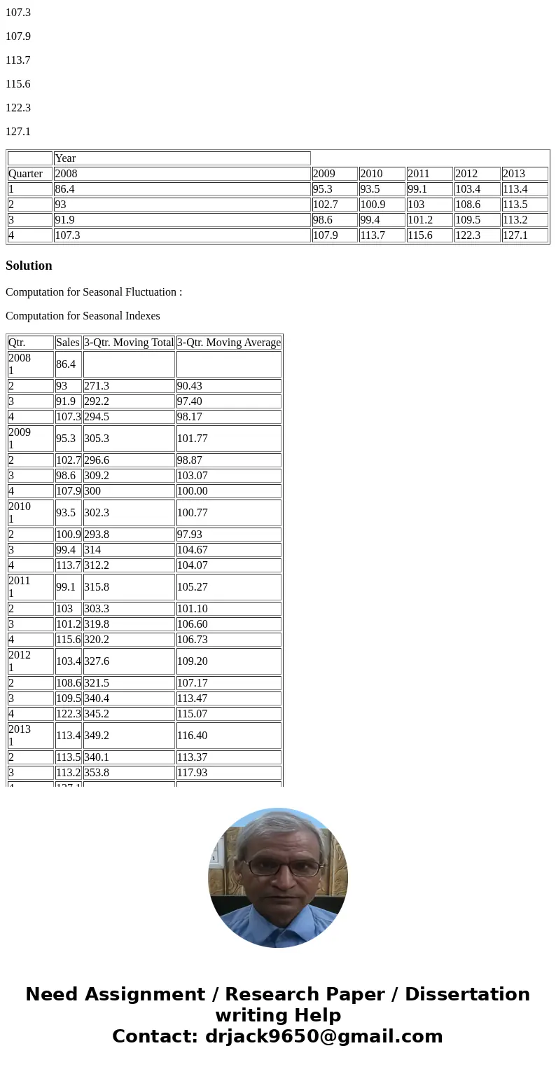 18) Use the following sales data to compute a trend- and seasonally-adjusted forecast for quarter 3 of year 7. Round off seasonal indexes to two decimals. Use t