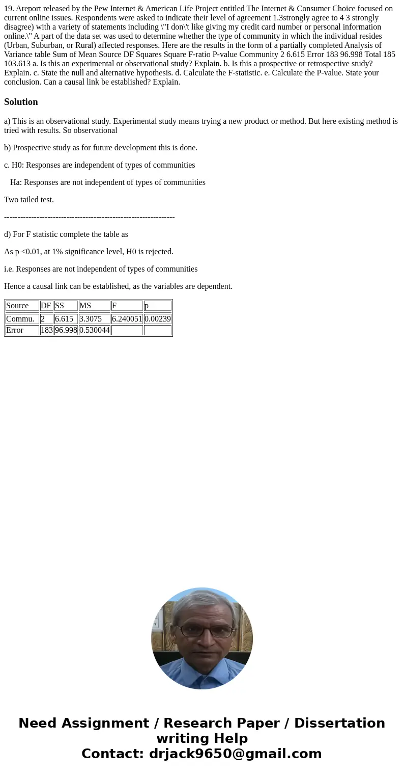 19. Areport released by the Pew Internet & American Life Project entitled The Internet & Consumer Choice focused on current online issues. Respondents   19. Areport released by the Pew Internet & American Life Project entitled The Internet & Consumer Choice focused on current online issues. Respondents