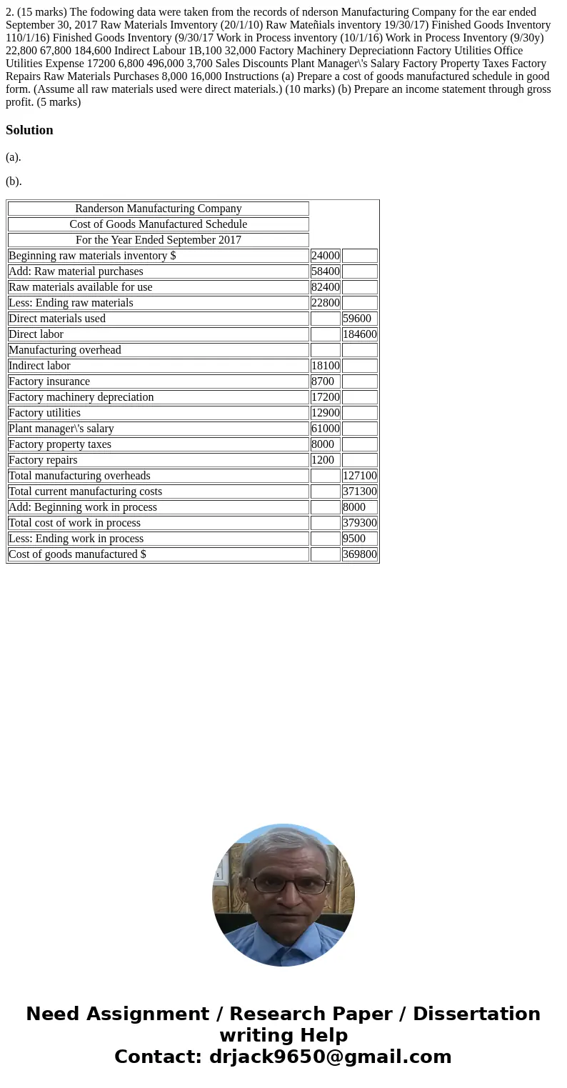  2. (15 marks) The fodowing data were taken from the records of nderson Manufacturing Company for the ear ended September 30, 2017 Raw Materials Imventory (20/1