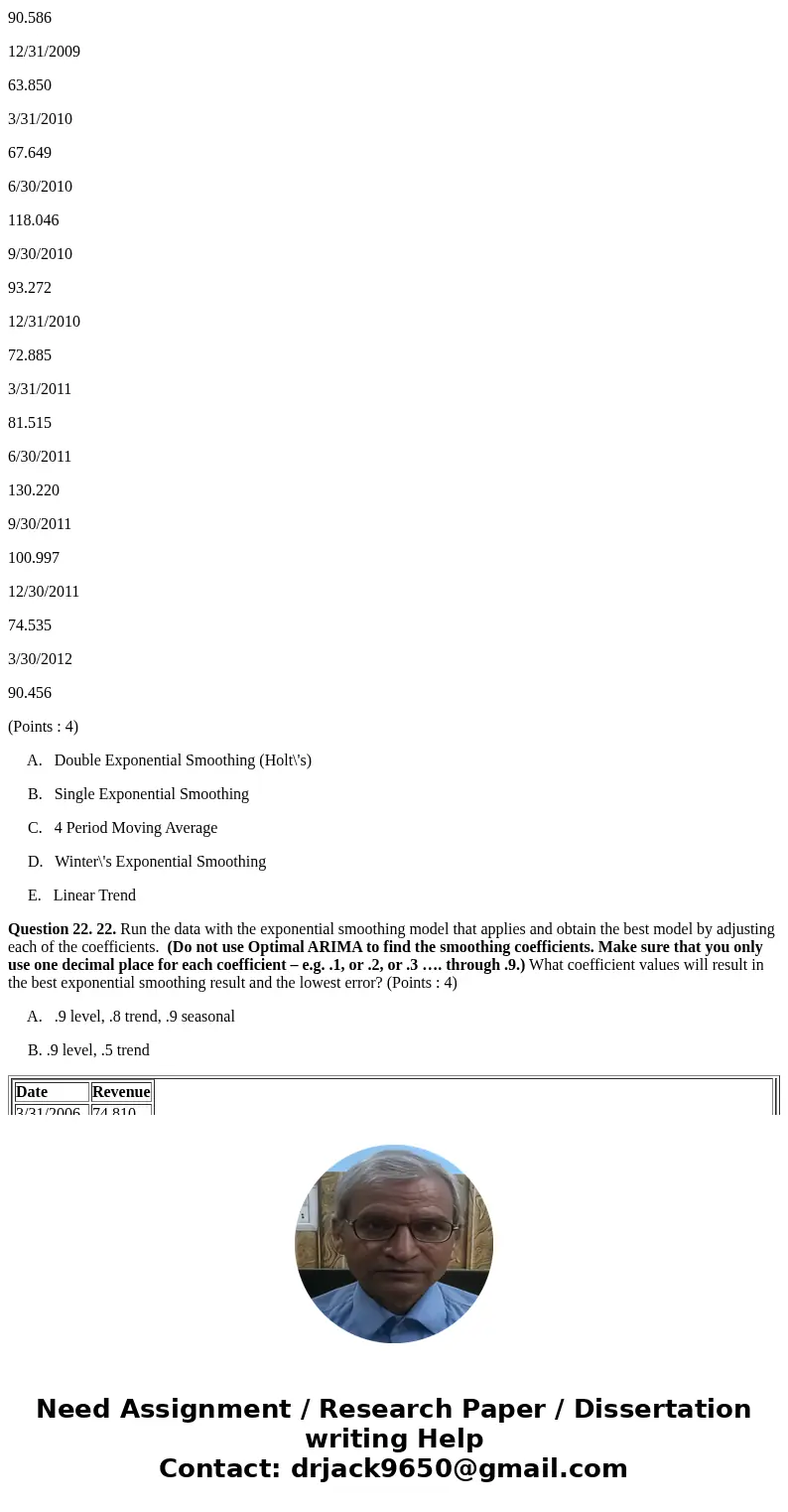 21. Golfsmith a sporting goods company requires an eight quarter sales forecast. From the revenue data below (also found in Doc Sharing under Exam 1 Data Proble 21. Golfsmith a sporting goods company requires an eight quarter sales forecast. From the revenue data below (also found in Doc Sharing under Exam 1 Data Proble