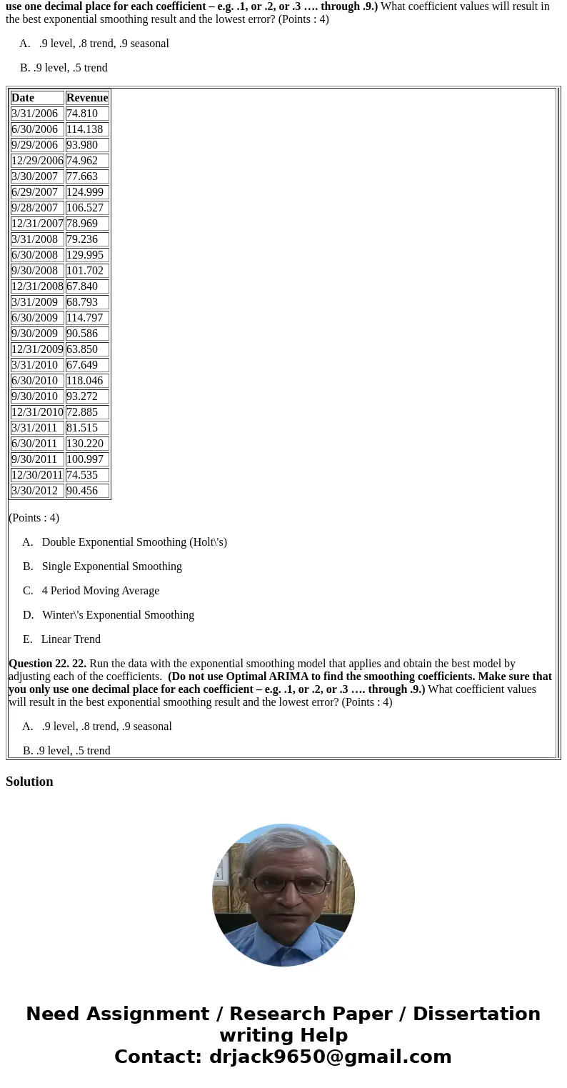 21. Golfsmith a sporting goods company requires an eight quarter sales forecast. From the revenue data below (also found in Doc Sharing under Exam 1 Data Proble 21. Golfsmith a sporting goods company requires an eight quarter sales forecast. From the revenue data below (also found in Doc Sharing under Exam 1 Data Proble