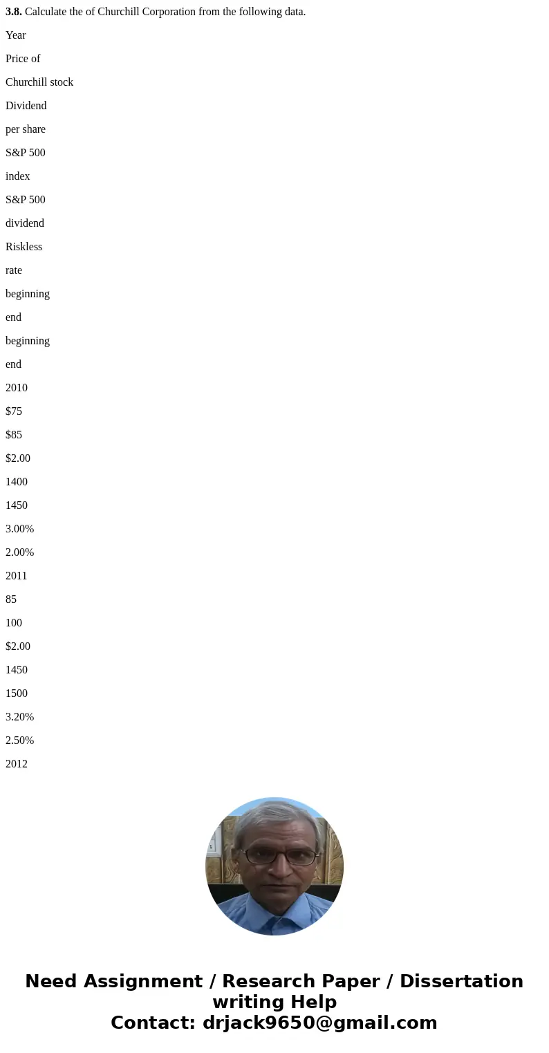 3.8. Calculate the of Churchill Corporation from the following data. Year Price of Churchill stock Dividend per share S&P 500 index S&P 500 dividend Ris