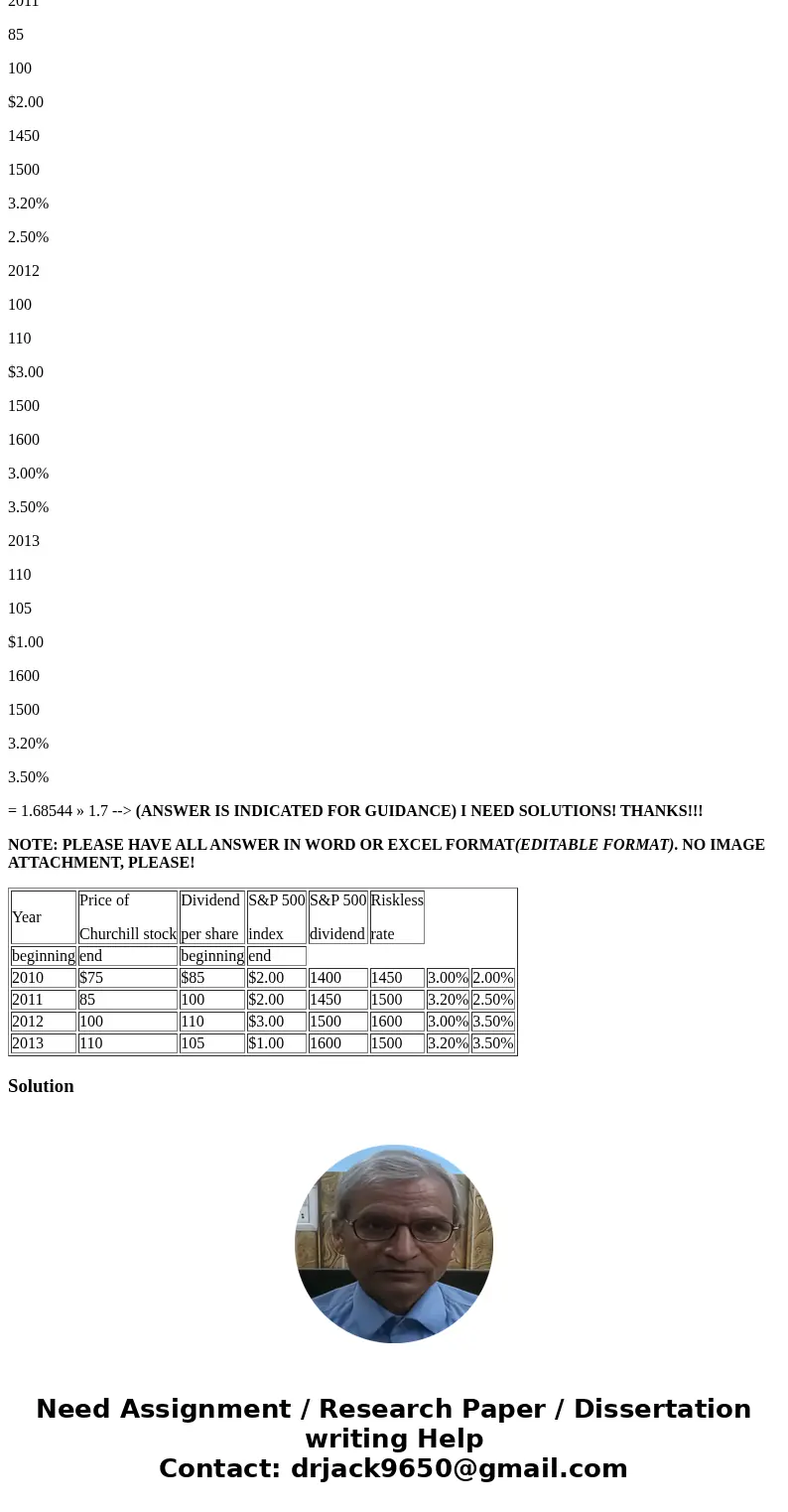 3.8. Calculate the of Churchill Corporation from the following data. Year Price of Churchill stock Dividend per share S&P 500 index S&P 500 dividend Ris