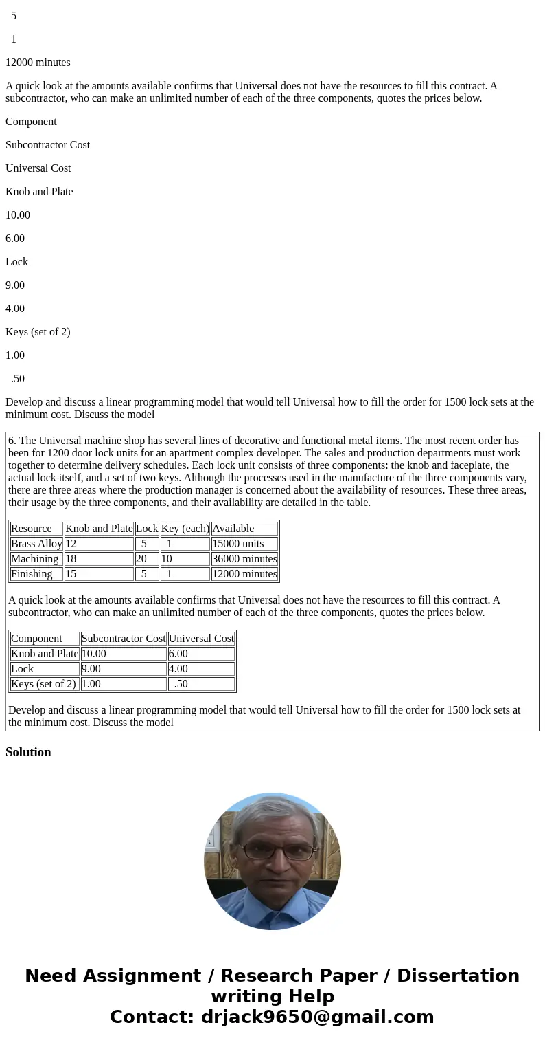 6. The Universal machine shop has several lines of decorative and functional metal items. The most recent order has been for 1200 door lock units for an apartme 6. The Universal machine shop has several lines of decorative and functional metal items. The most recent order has been for 1200 door lock units for an apartme