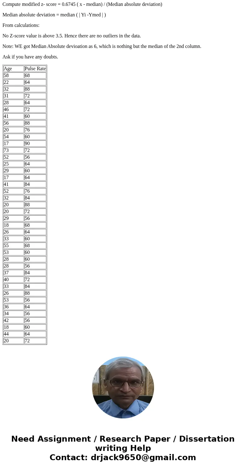 7. use the following raw data set to make you own reasearch question or study a ) State your research question or research objective. b) Describe the overall da 7. use the following raw data set to make you own reasearch question or study a ) State your research question or research objective. b) Describe the overall da