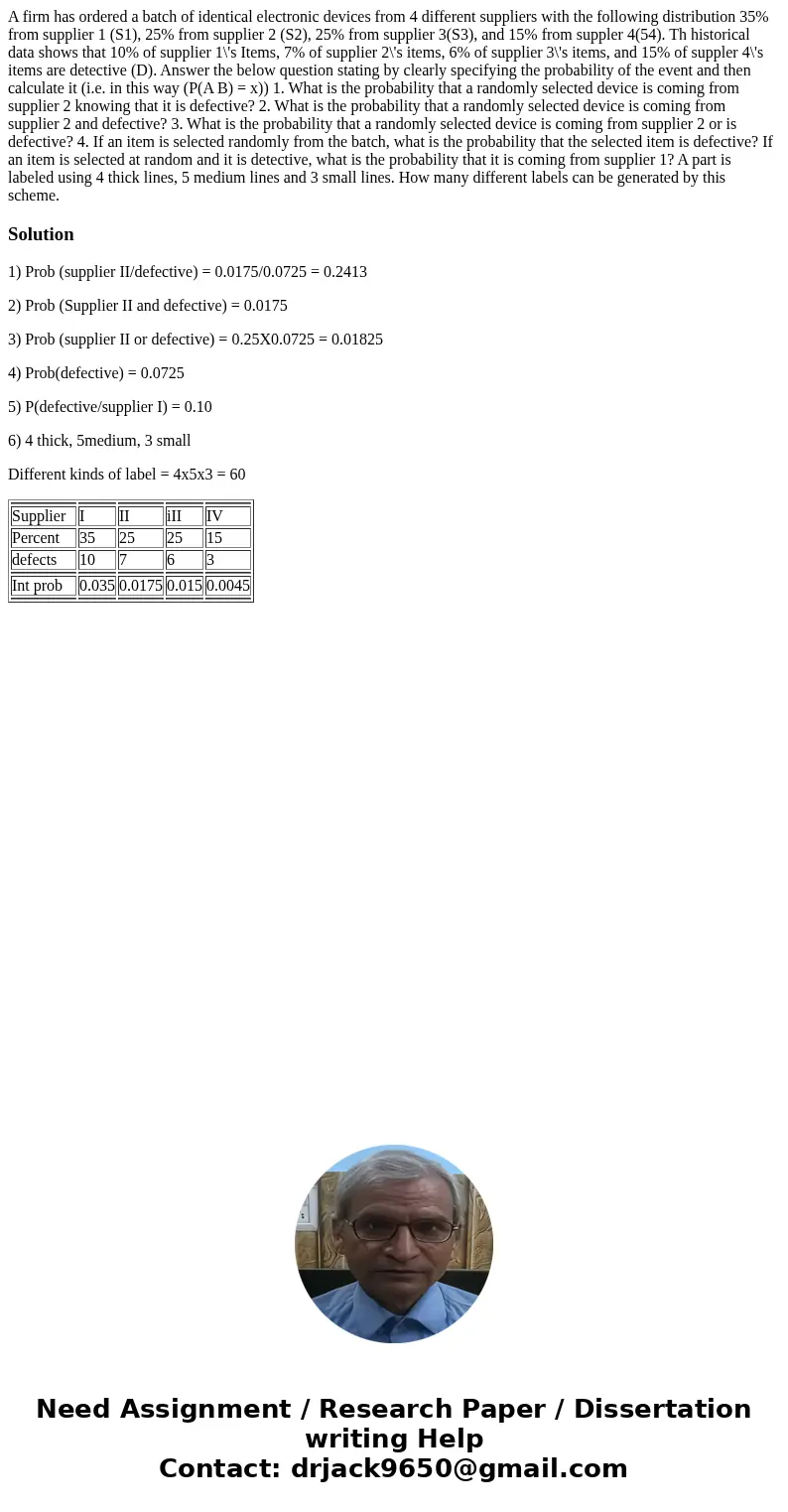 A firm has ordered a batch of identical electronic devices from 4 different suppliers with the following distribution 35% from supplier 1 (S1), 25% from suppli  A firm has ordered a batch of identical electronic devices from 4 different suppliers with the following distribution 35% from supplier 1 (S1), 25% from suppli