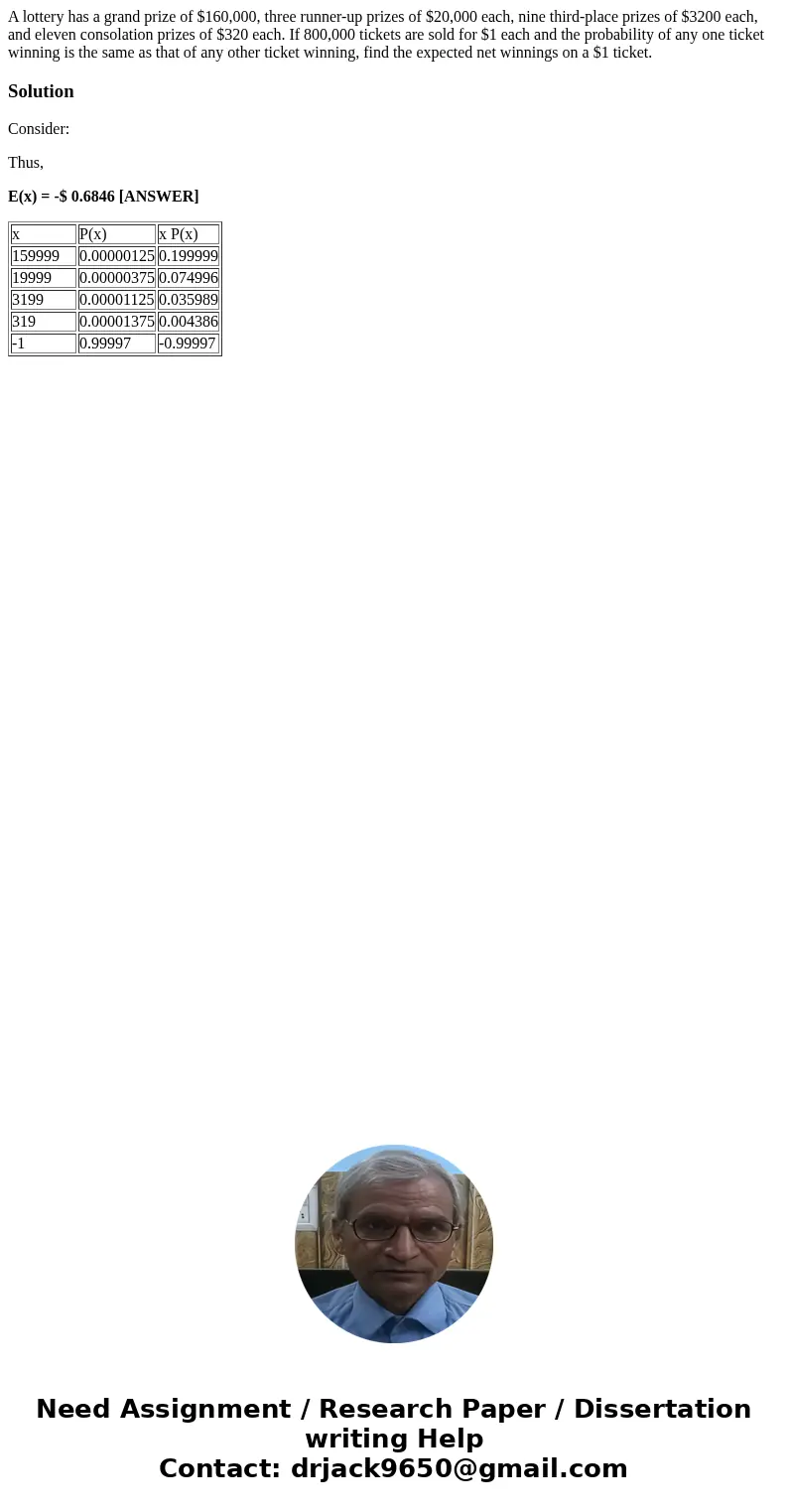 A lottery has a grand prize of $160,000, three runner-up prizes of $20,000 each, nine third-place prizes of $3200 each, and eleven consolation prizes of $320 ea A lottery has a grand prize of $160,000, three runner-up prizes of $20,000 each, nine third-place prizes of $3200 each, and eleven consolation prizes of $320 ea