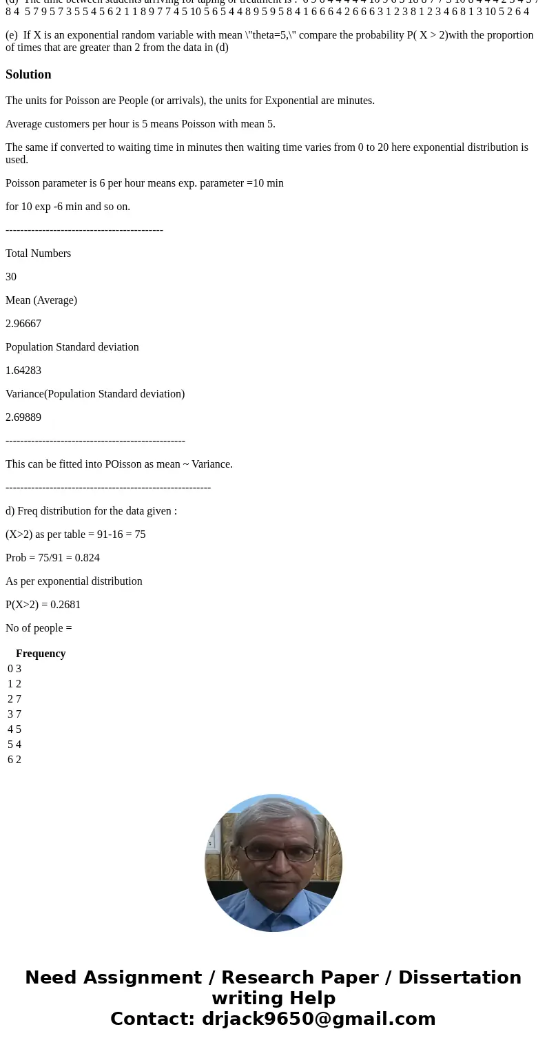A mathematics student worked part time in the training room in the physical education building. This sudent recorded the number of students coming in to be tape A mathematics student worked part time in the training room in the physical education building. This sudent recorded the number of students coming in to be tape