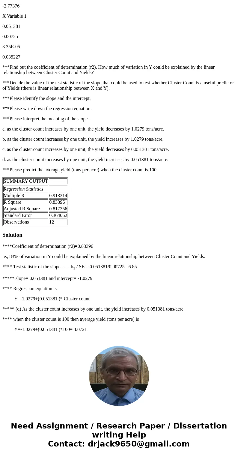 A modern use of regression is to predict crop yields of grapes. In July, the grape vines produce clusters of berries, and a count of these clusters can be used 