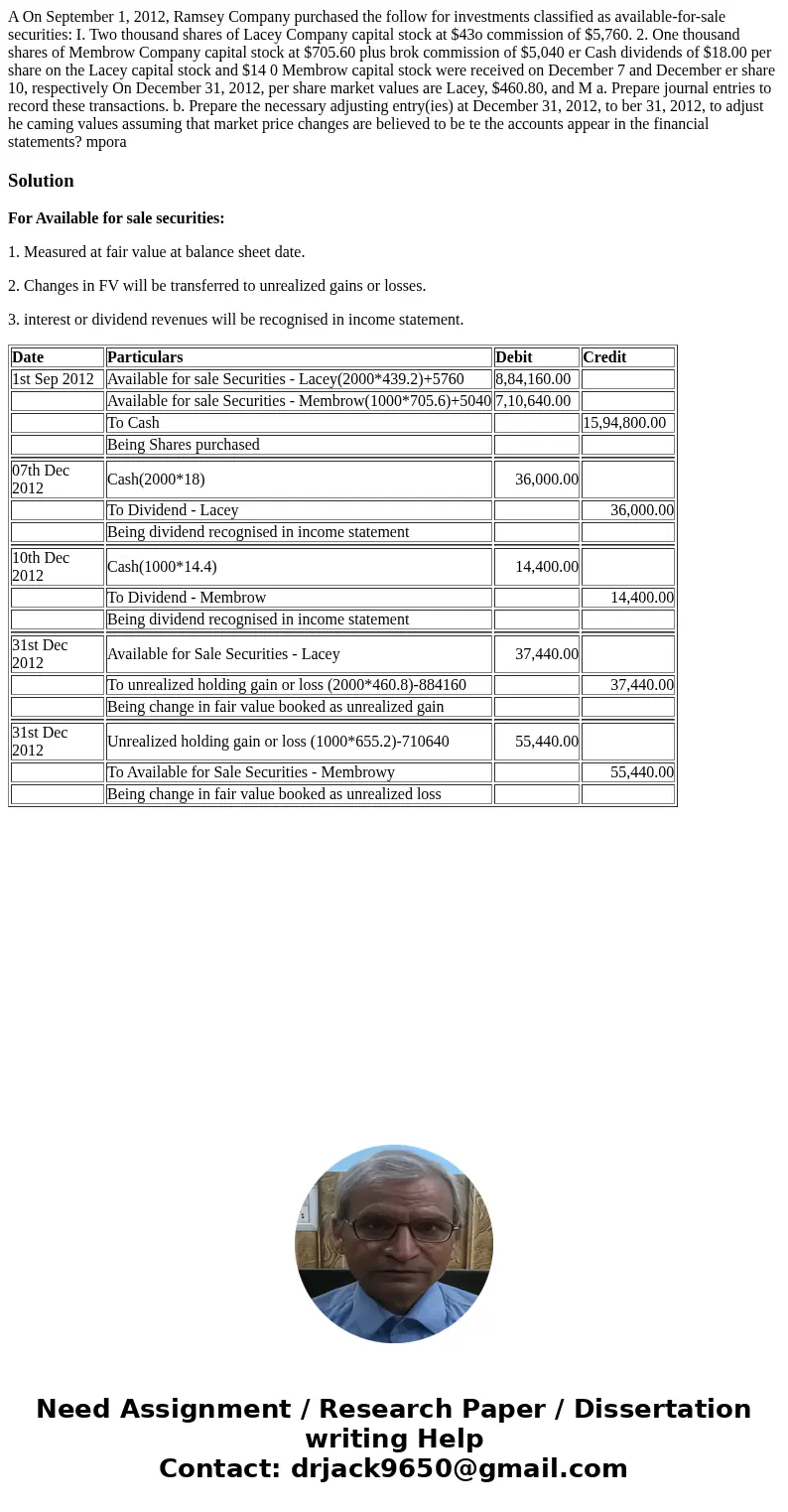 A On September 1, 2012, Ramsey Company purchased the follow for investments classified as available-for-sale securities: I. Two thousand shares of Lacey Compan  A On September 1, 2012, Ramsey Company purchased the follow for investments classified as available-for-sale securities: I. Two thousand shares of Lacey Compan