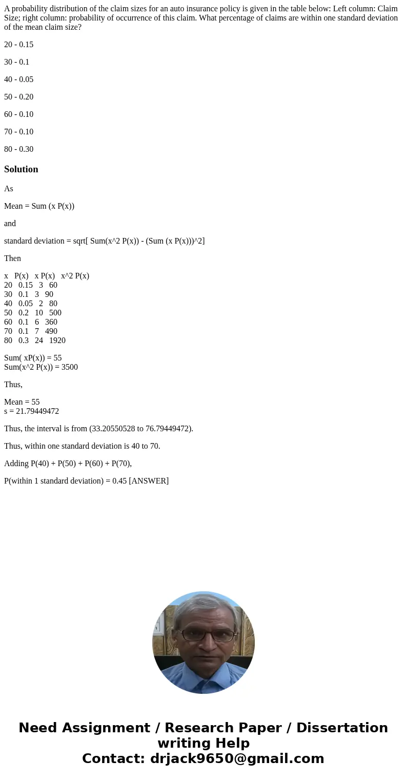 A probability distribution of the claim sizes for an auto insurance policy is given in the table below: Left column: Claim Size; right column: probability of oc A probability distribution of the claim sizes for an auto insurance policy is given in the table below: Left column: Claim Size; right column: probability of oc