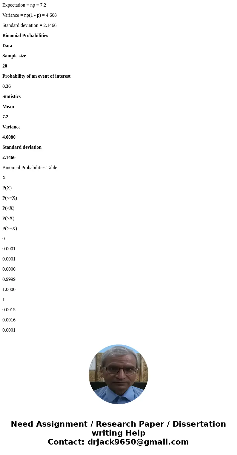 A recent national survey of music fans aged 14 to 24 revealed that about 36% of them listen to streamed music on their computers every day. A sample of 20 music