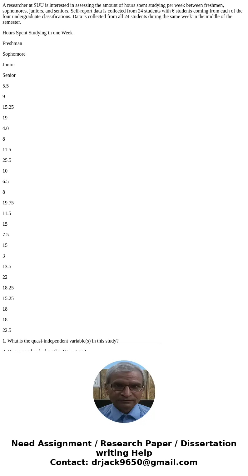 A researcher at SUU is interested in assessing the amount of hours spent studying per week between freshmen, sophomores, juniors, and seniors. Self-report data 