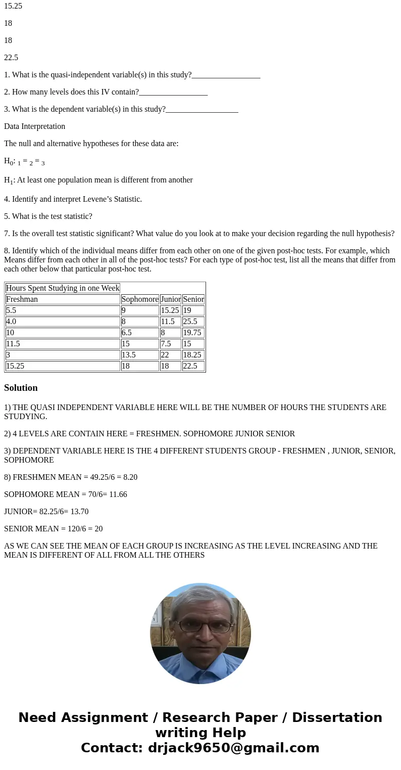 A researcher at SUU is interested in assessing the amount of hours spent studying per week between freshmen, sophomores, juniors, and seniors. Self-report data 