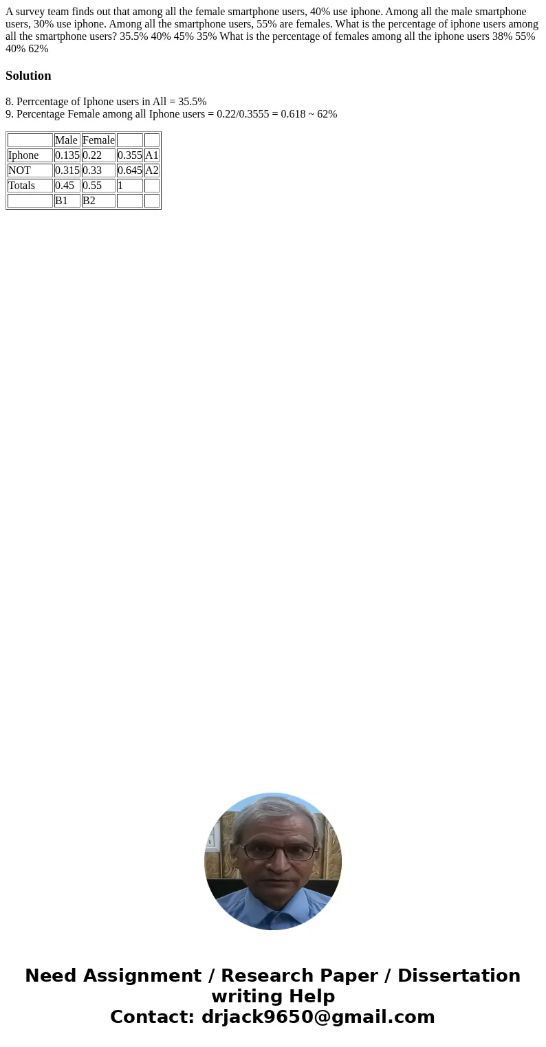 A survey team finds out that among all the female smartphone users, 40% use iphone. Among all the male smartphone users, 30% use iphone. Among all the smartpho  A survey team finds out that among all the female smartphone users, 40% use iphone. Among all the male smartphone users, 30% use iphone. Among all the smartpho