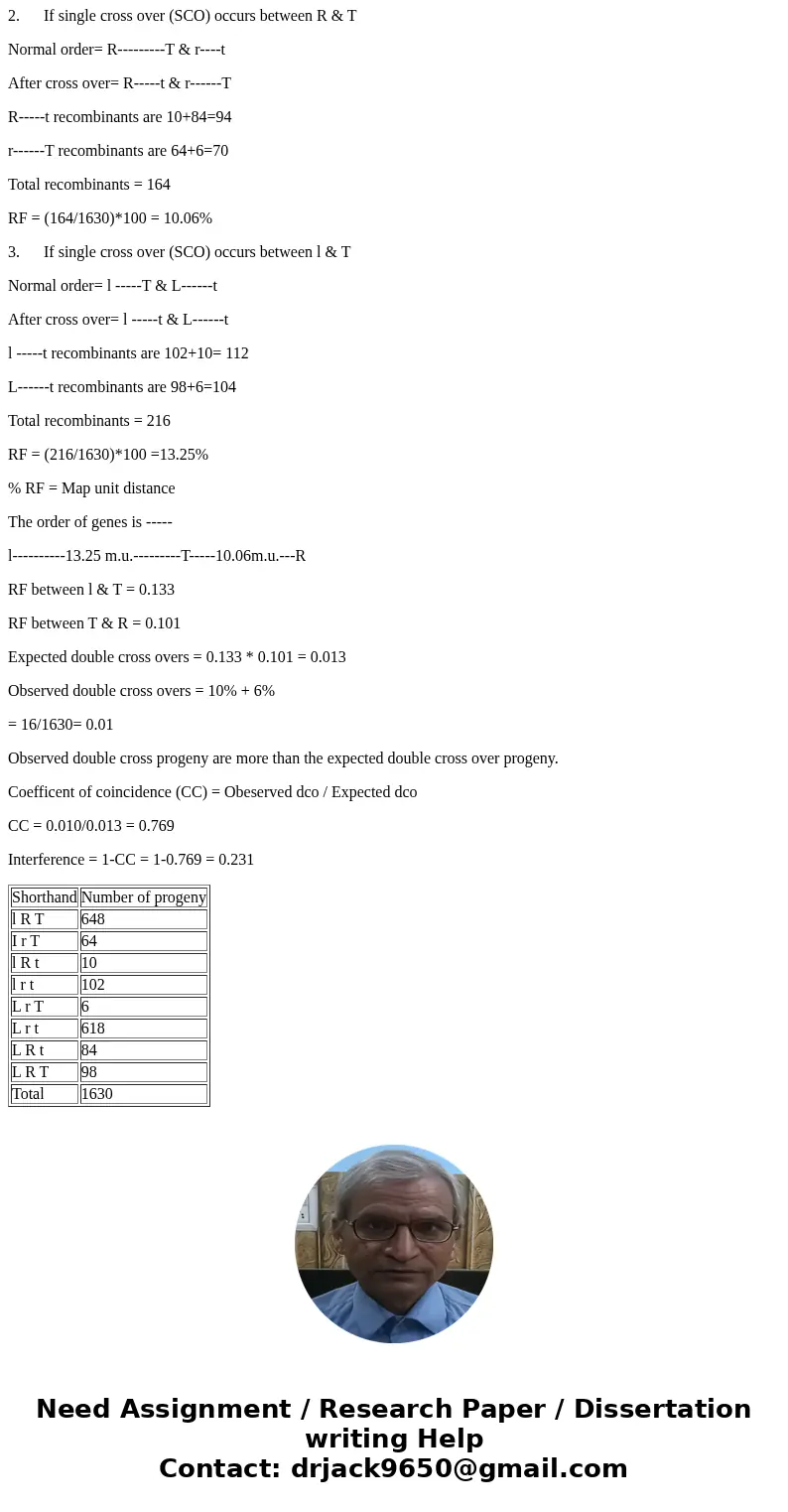 A wild-type trihybrid soybean plant is crossed to a pure-breeding soybean plant with the recessive phenotypes pale leaf l, oval seed (r), and short height (t).  A wild-type trihybrid soybean plant is crossed to a pure-breeding soybean plant with the recessive phenotypes pale leaf l, oval seed (r), and short height (t).