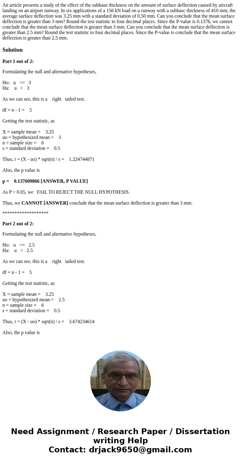 An article presents a study of the effect of the subbase thickness on the amount of surface deflection caused by aircraft landing on an airport runway. In six   An article presents a study of the effect of the subbase thickness on the amount of surface deflection caused by aircraft landing on an airport runway. In six