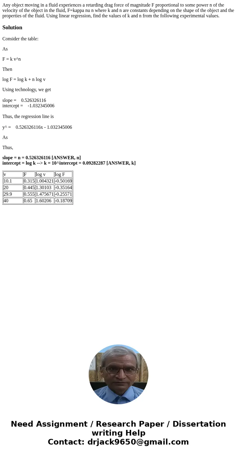 Any object moving in a fluid experiences a retarding drag force of magnitude F proportional to some power n of the velocity of the object in the fluid, F=kappa  Any object moving in a fluid experiences a retarding drag force of magnitude F proportional to some power n of the velocity of the object in the fluid, F=kappa