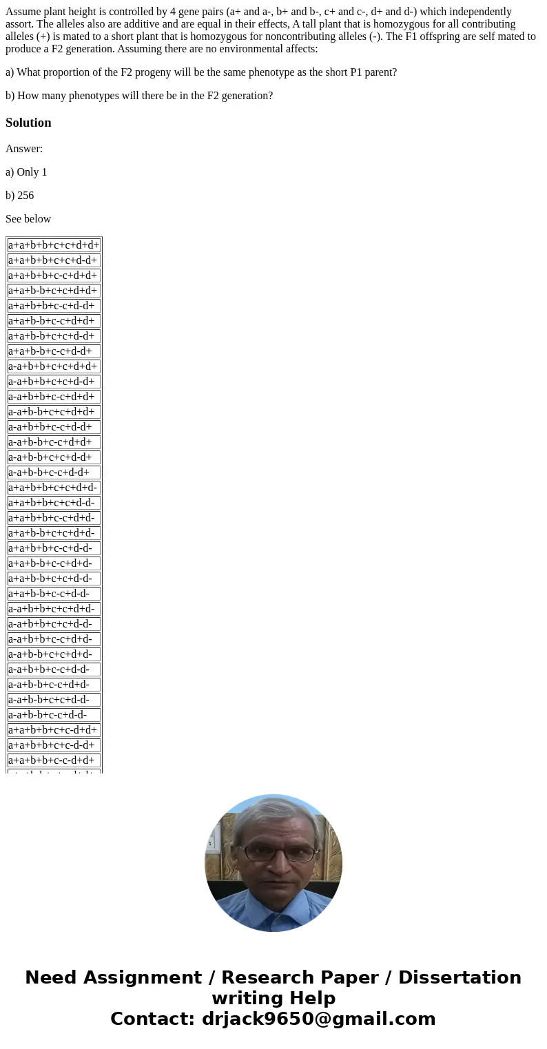 Assume plant height is controlled by 4 gene pairs (a+ and a-, b+ and b-, c+ and c-, d+ and d-) which independently assort. The alleles also are additive and are Assume plant height is controlled by 4 gene pairs (a+ and a-, b+ and b-, c+ and c-, d+ and d-) which independently assort. The alleles also are additive and are