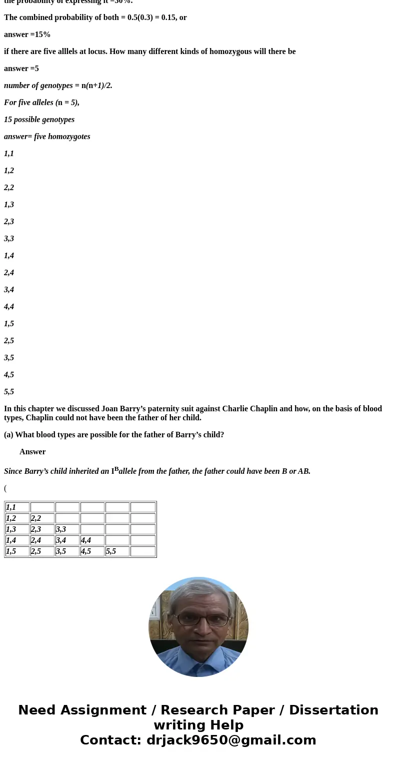 Assume that long ear lobes are an autosomal dominant trait that exhibits 30% penetrance. A person heterozygous for long ear lobes mates with a person who is ho  Assume that long ear lobes are an autosomal dominant trait that exhibits 30% penetrance. A person heterozygous for long ear lobes mates with a person who is ho