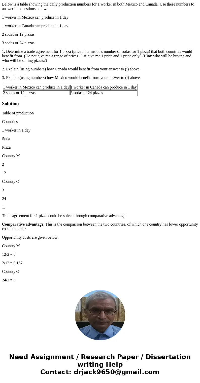 Below is a table showing the daily production numbers for 1 worker in both Mexico and Canada. Use these numbers to answer the questions below. 1 worker in Mexic