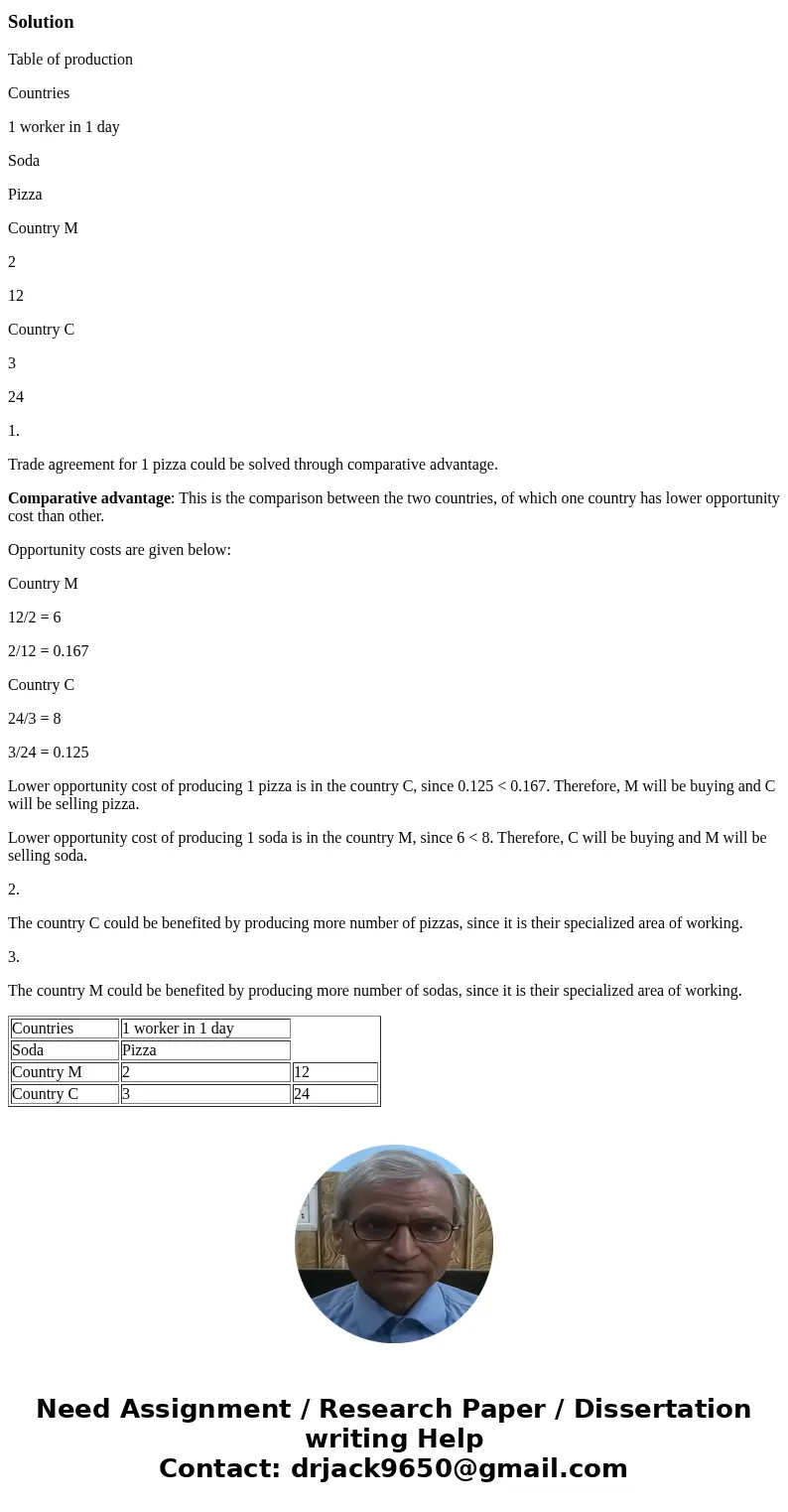 Below is a table showing the daily production numbers for 1 worker in both Mexico and Canada. Use these numbers to answer the questions below. 1 worker in Mexic