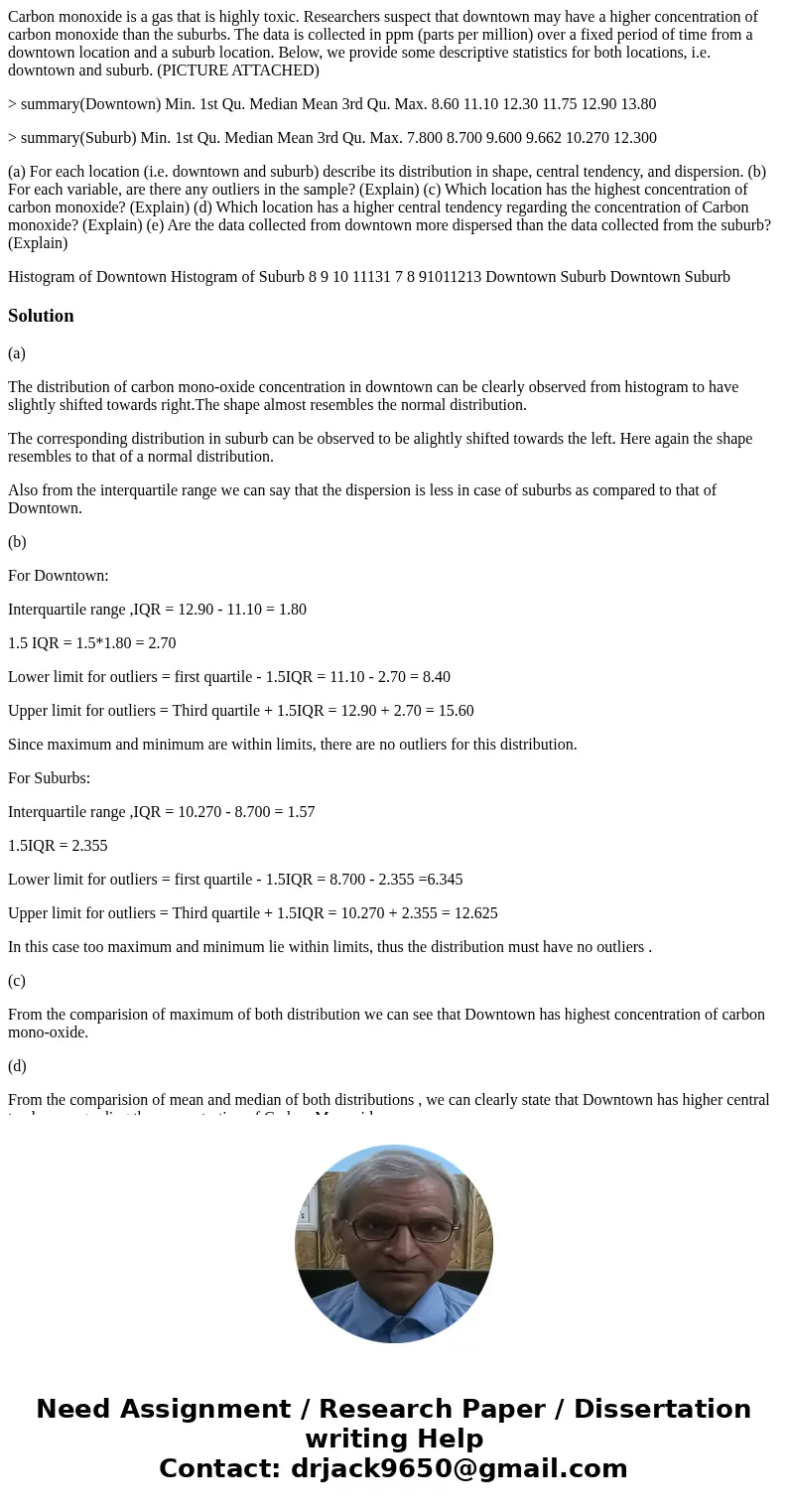 Carbon monoxide is a gas that is highly toxic. Researchers suspect that downtown may have a higher concentration of carbon monoxide than the suburbs. The data i Carbon monoxide is a gas that is highly toxic. Researchers suspect that downtown may have a higher concentration of carbon monoxide than the suburbs. The data i