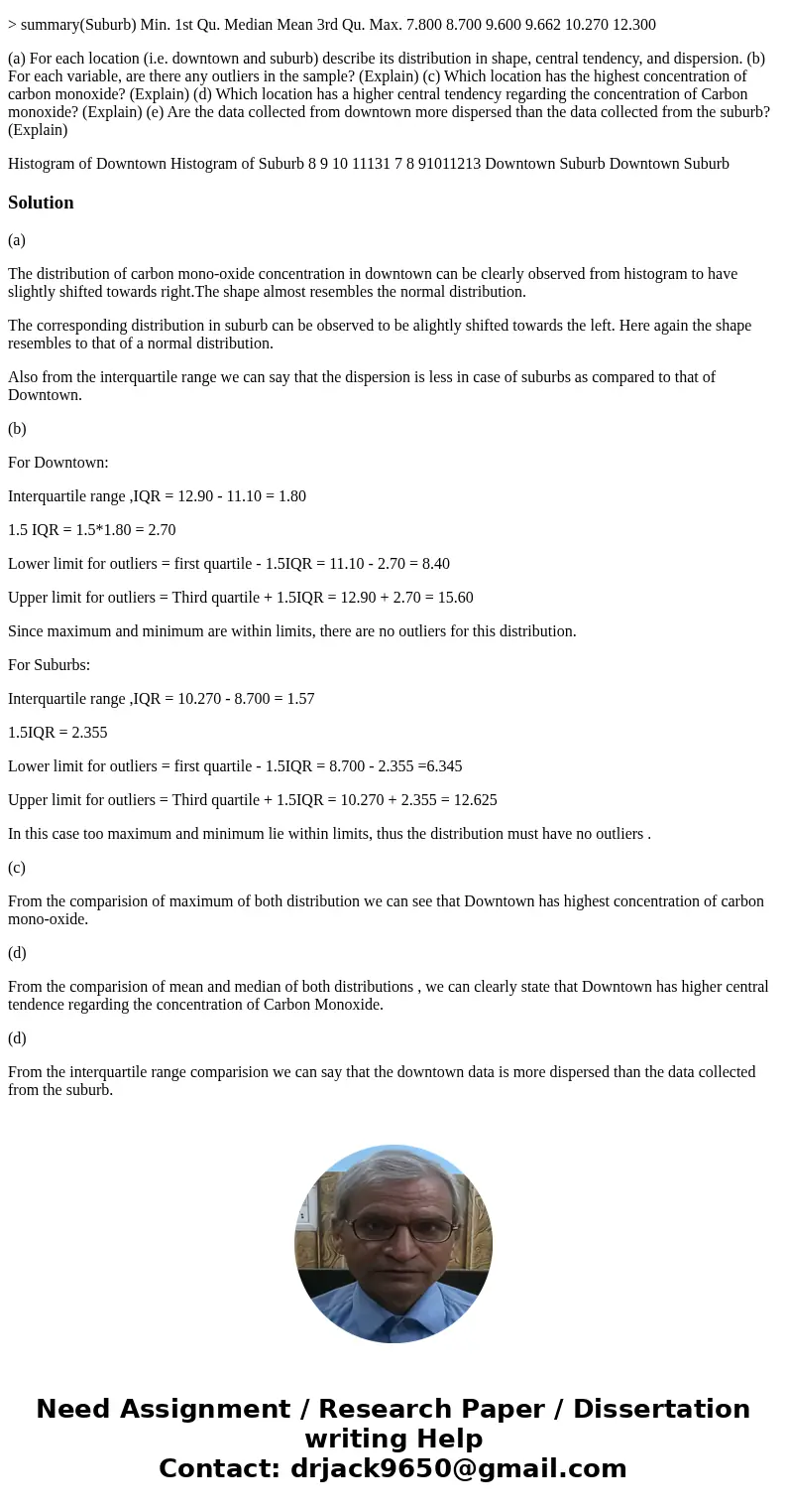 Carbon monoxide is a gas that is highly toxic. Researchers suspect that downtown may have a higher concentration of carbon monoxide than the suburbs. The data i Carbon monoxide is a gas that is highly toxic. Researchers suspect that downtown may have a higher concentration of carbon monoxide than the suburbs. The data i