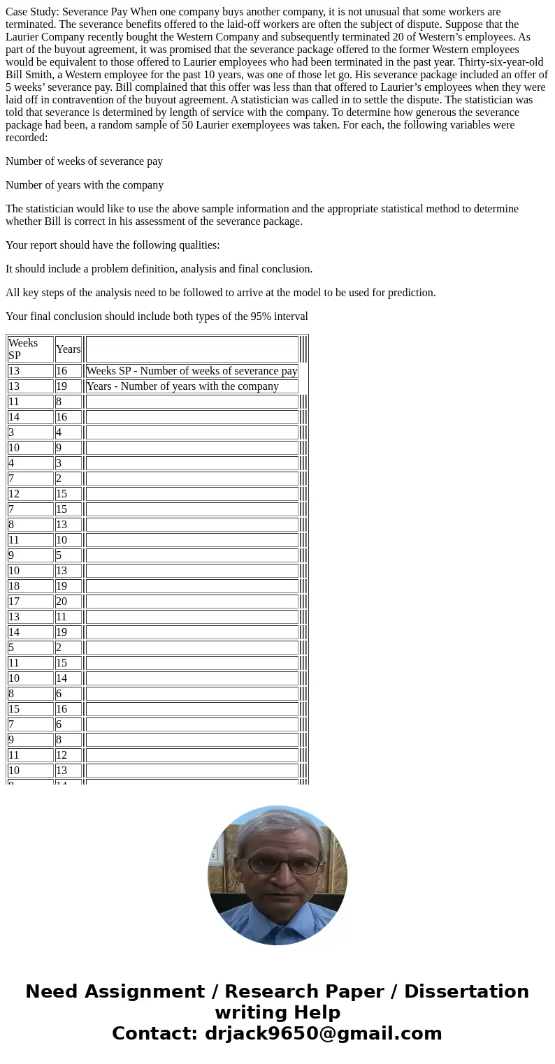 Case Study: Severance Pay When one company buys another company, it is not unusual that some workers are terminated. The severance benefits offered to the laid-